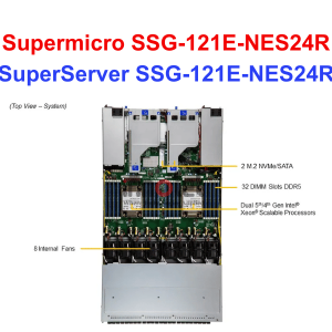 Storage SuperServer SSG-121E-NES24R - Thiết bị lưu trữ SAN/NAS SuperServer SSG-121E-NE316R