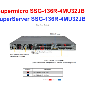 Storage SuperServer SSG-136R-4MU32JBF - Thiết bị lưu trữ SAN/NAS SuperServer SSG-136R-4MU32JBF