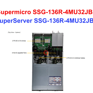 Storage SuperServer SSG-136R-4MU32JBF - Thiết bị lưu trữ SAN/NAS SuperServer SSG-136R-4MU32JBF