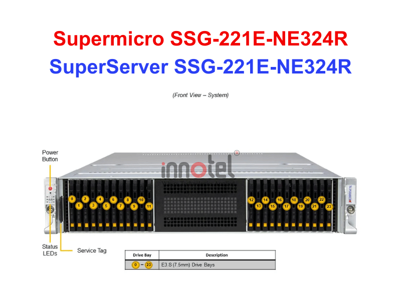 Storage SuperServer SSG-221E-NE324R - Thiết bị lưu trữ SAN/NAS SuperServer SSG-221E-NE324R