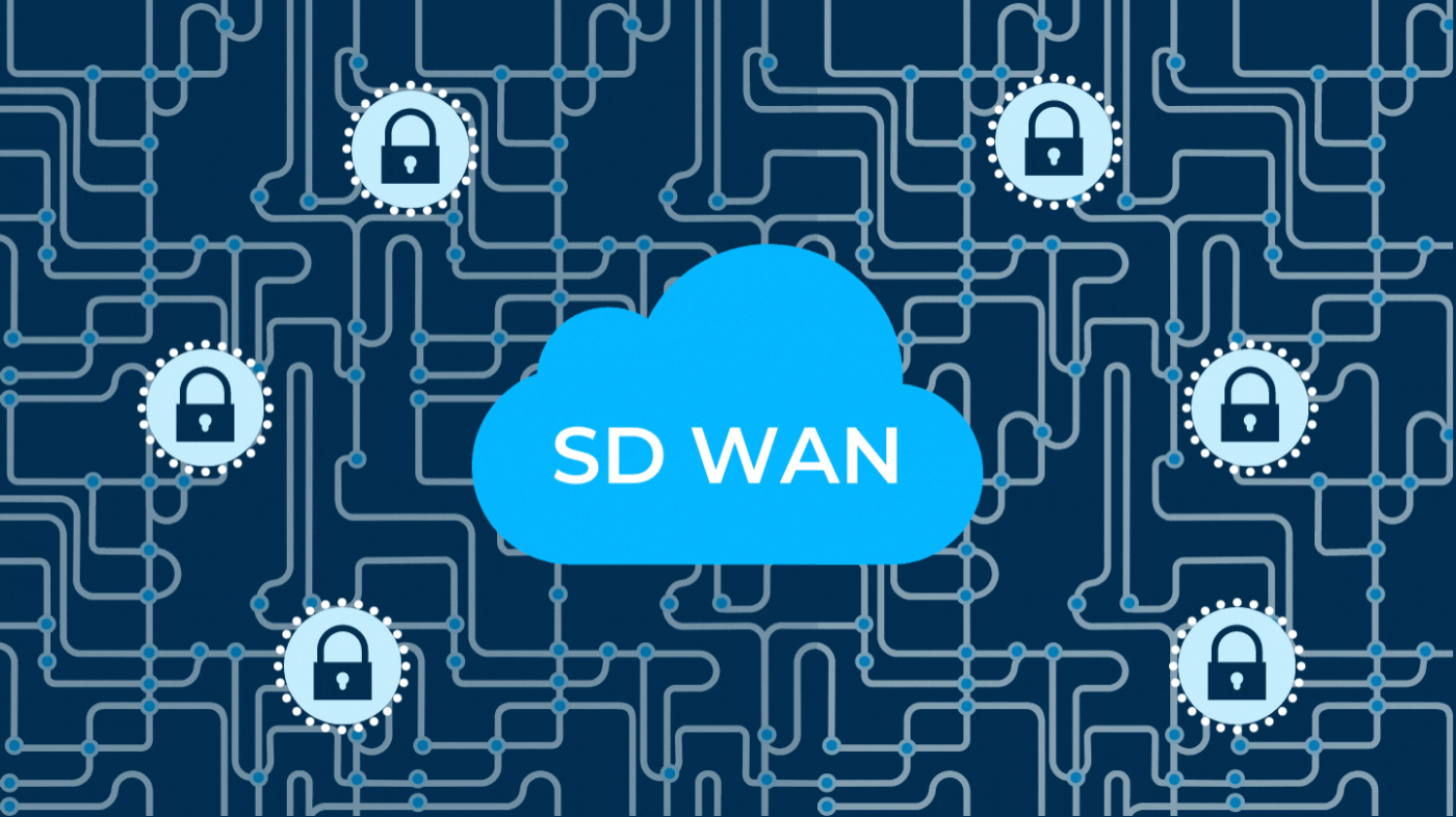 sangfor SD-WAN