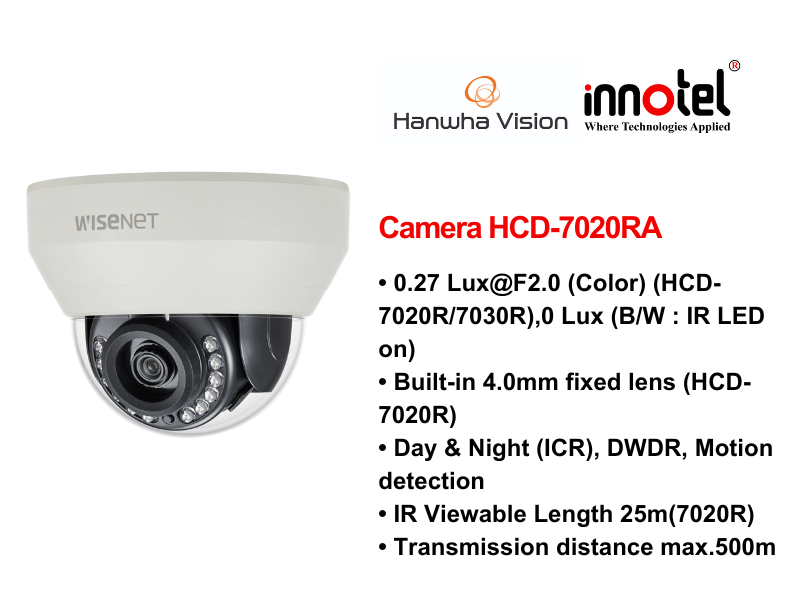 Camera HCD-7020RA – Thiết bị Camera Hanwhavision Camera Hanwhavision HCD-7020RA