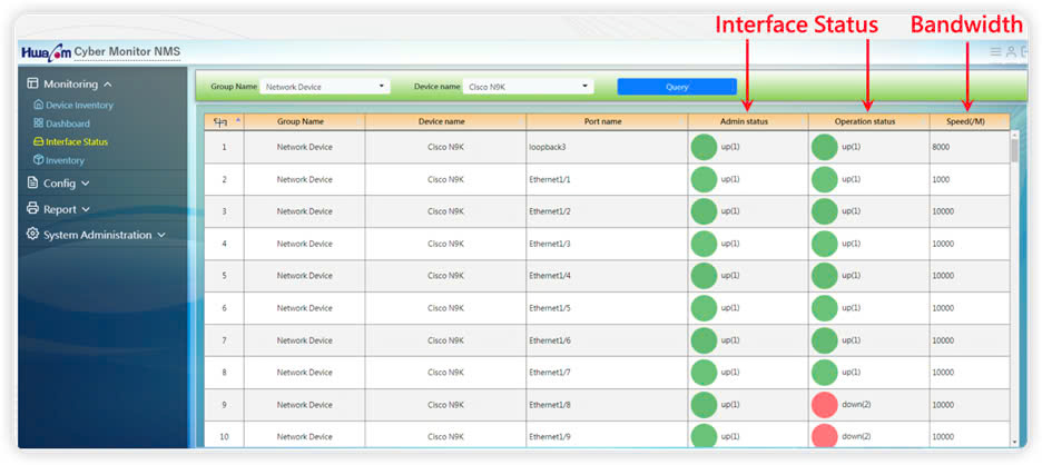HwaCom Cyber Monitor - Giải pháp Quản lý Mạng Toàn diện giai phap hwacom CYBER MONITOR 11