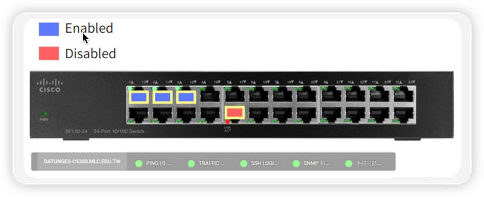 HwaCom Cyber Monitor - Giải pháp Quản lý Mạng Toàn diện giai phap hwacom CYBER MONITOR 12