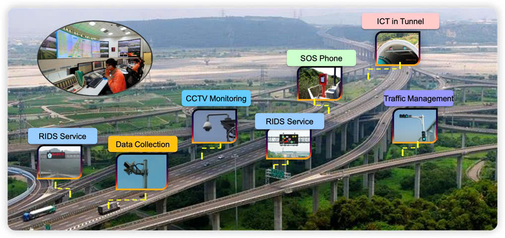 HwaCom Cyber Monitor - Giải pháp Quản lý Mạng Toàn diện giai phap hwacom CYBER MONITOR 3