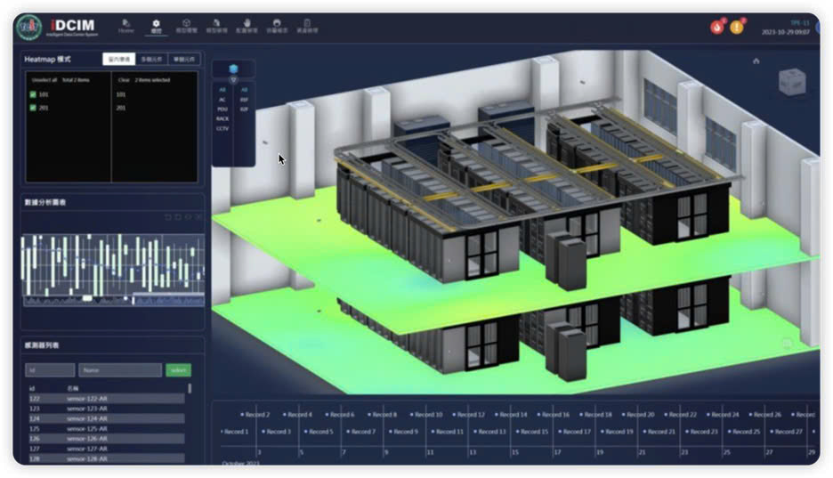 HwaCom Cyber Monitor - Giải pháp Quản lý Mạng Toàn diện giai phap hwacom CYBER MONITOR 5