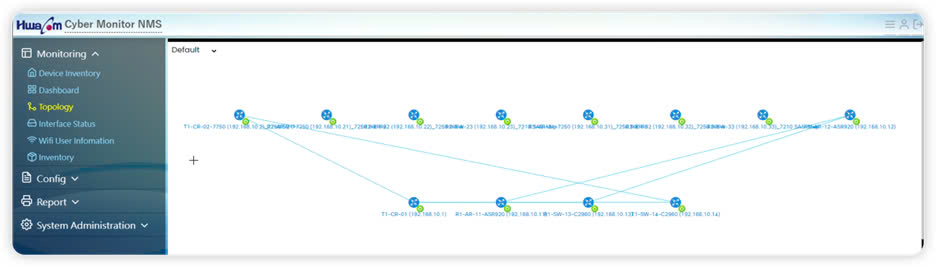 HwaCom Cyber Monitor - Giải pháp Quản lý Mạng Toàn diện giai phap hwacom CYBER MONITOR 6
