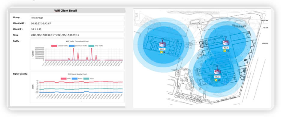 HwaCom Cyber Monitor - Giải pháp Quản lý Mạng Toàn diện giai phap hwacom CYBER MONITOR 9