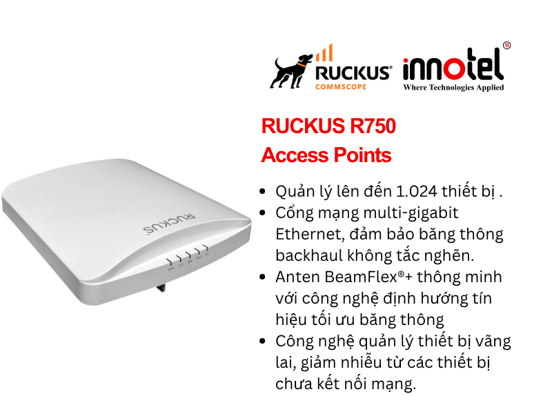 Access Points Ruckus R750 - Thiết bị Wifi Trong Nhà RUCKUS R750 Access Points
