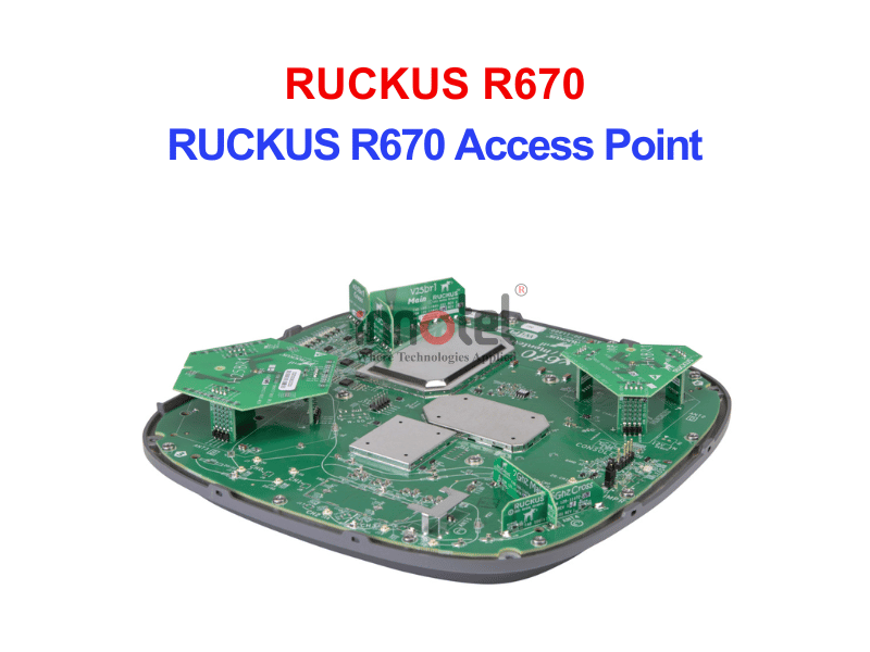 Ruckus R670 – Thiết bị Wifi Trong Nhà RUCKUS R670 Access Point