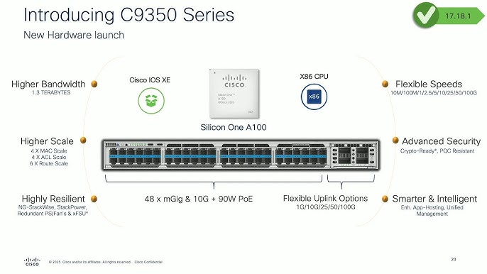 Cisco Catalyst C9350 Series: Thiết bị chuyển mạch thế hệ mới, sẵn sàng cho mọi thách thức số hóa cisco C930 series