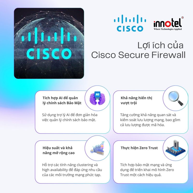 Cisco Firewall: Lá Chắn Vững Chắc Trước Mọi Thách Thức lợi ích của cisco firewall