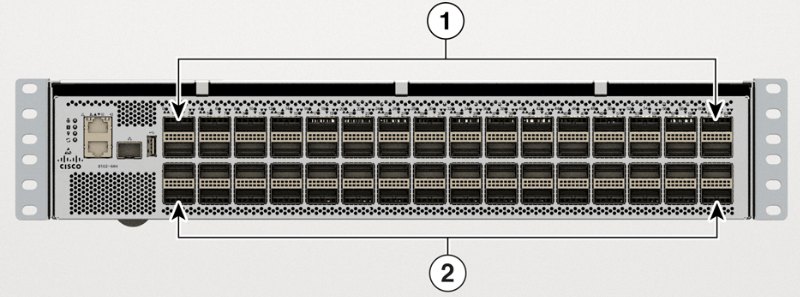 Router Cisco 8102-64H-O – Thiết Bị Router Cisco 8102-64H-O Router Mặt Trước