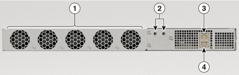 Router Cisco 8011-4G24Y4H-I – Thiết Bị Router Mặt Sau Cisco 8011-4G24Y4H-I