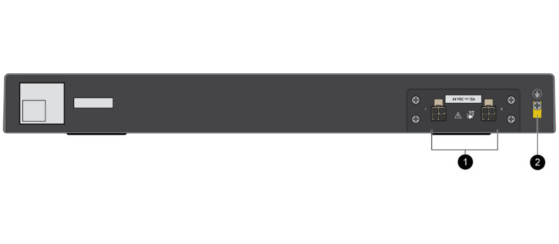 Firewall Palo Alto PAN-PA-545-POE – Thiết bị tường lửa Mặt sau sản phẩm tường lửa Palo Alto