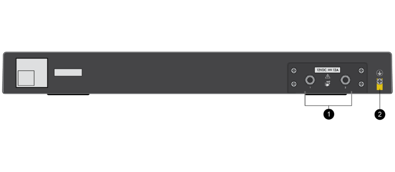 Firewall Palo Alto PAN-PA-550 – Thiết bị tường lửa Mặt sau sản phẩm tường lửa Palo Alto