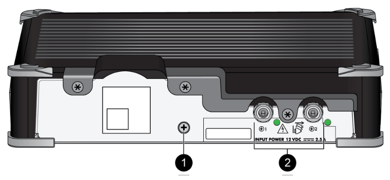 Firewall Palo Alto PAN-PA-510 – Thiết bị tường lửa Mặt sau sản phẩm tường lửa Palo Alto