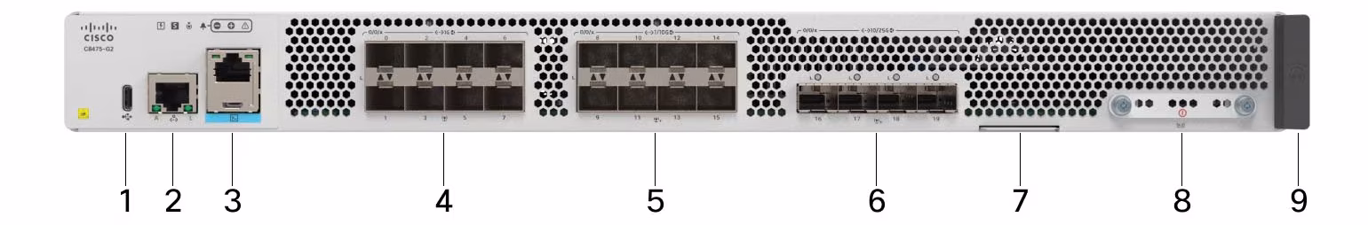 Secure Router Cisco C8475-G2 – Thiết Bị Router Mặt trước Cisco C8475-G2 Secure Router