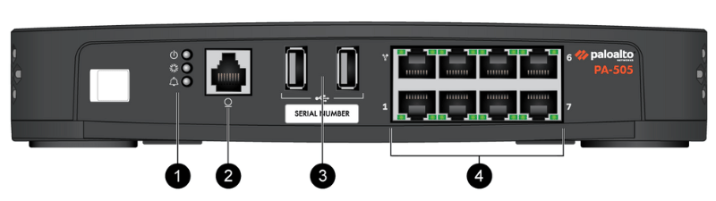 Firewall Palo Alto PAN-PA-505 – Thiết bị tường lửa Mặt trước Firewall Palo Alto PAN-PA-505