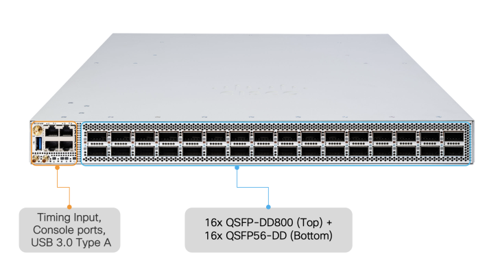 Router Cisco 8711-32FH-M – Thiết Bị Router Mặt trước Router Cisco 8711-32FH-M