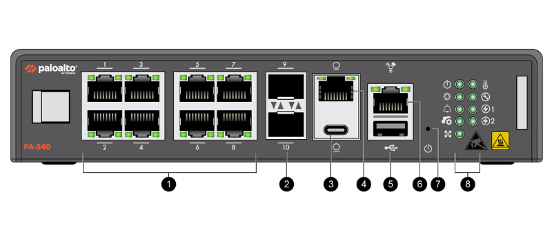 Firewall Palo Alto PAN-PA-540 – Thiết bị tường lửa Mặt trước sản phẩm tường lửa Palo Alto