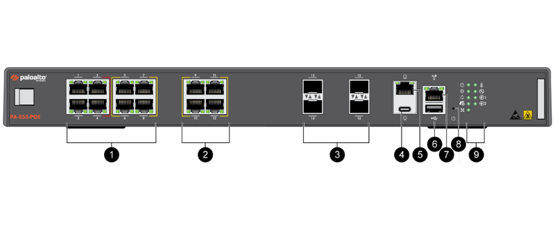 Firewall Palo Alto PAN-PA-545-POE – Thiết bị tường lửa Mặt trước sản phẩm tường lửa Palo Alto