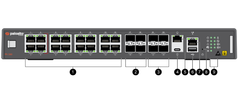 Firewall Palo Alto PAN-PA-560 – Thiết bị tường lửa Mặt trước sản phẩm tường lửa Palo Alto