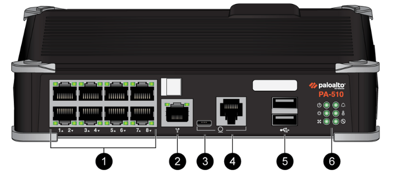 Firewall Palo Alto PAN-PA-510 – Thiết bị tường lửa Mặt trước sản phẩm tường lửa Palo Alto