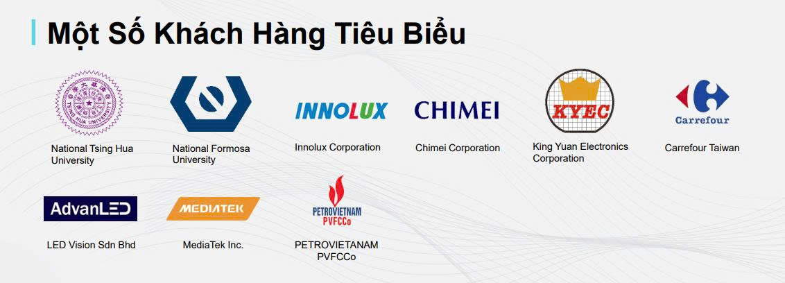 Case Studies Cyber Monitor - Minh chứng thành công từ các dự án thực tế Danh sách khách hàng tiêu biểu Cyber Monitor